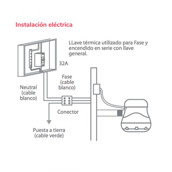 Bryant Ducha Eléctrica Maxi Linea 5,5 Kw - Imagen 5