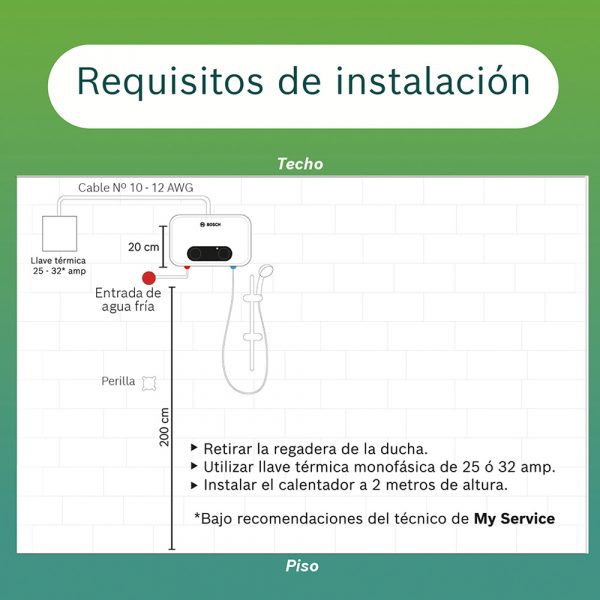 Rapiducha Eléctrica Bosch Advanced Ewi 5.5 Kw - Imagen 4