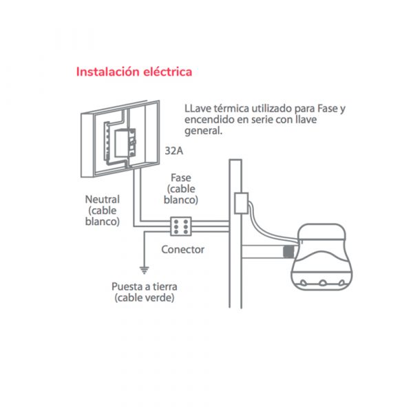 Bryant Ducha Eléctrica Ideale 6kw - Imagen 5