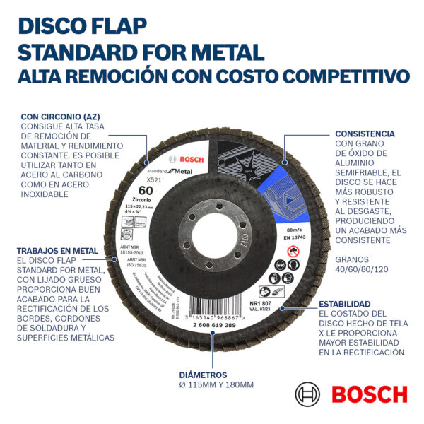 Bosch Disco Flap ECO Inox Metal 115mm Gr40 Curvo Fibra - Imagen 4