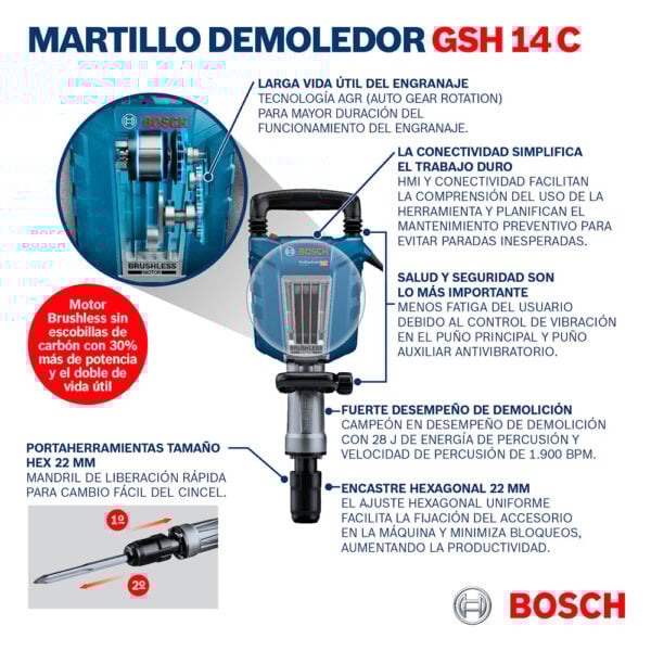 asqC3gV8EO-Martillo-Demoledor-Bosch-GSH-14C-Hex-22-mm-1750W-28J_1010561_5