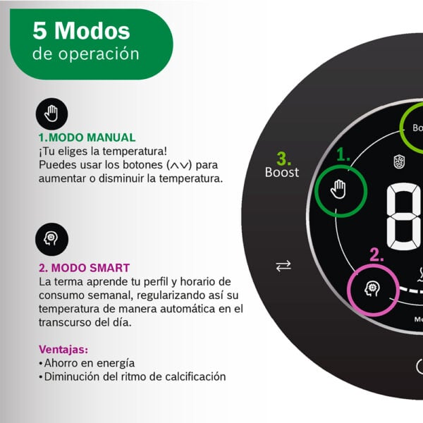 15rAjJt0nb-Bosch_Terma_Electrica_Smartank_80_L__Kit_1012372_4.jpg 15rAjJt0nb-Bosch_Terma_Electrica_Smartank_80_L__Kit_1012372_4.jpg