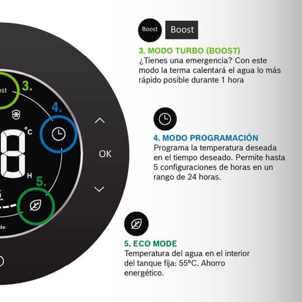 I_2HcbEmS-Bosch_Terma_Electrica_Smartank_50_L__Kit_1012371_5.jpg