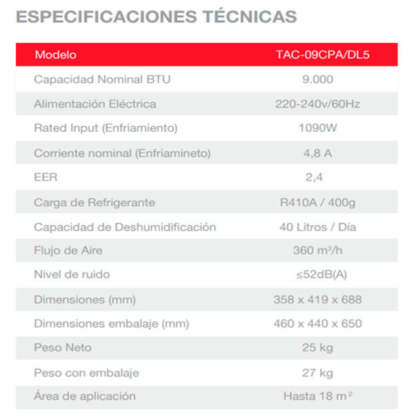 ThKf6wf03-Aire-Acondicionado-portatil-Rheem-9k-BTU-Solo-frio_1011263_2