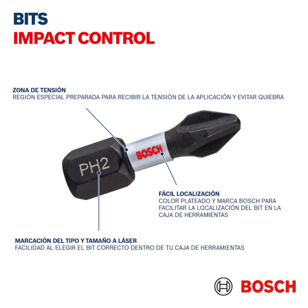 6nYMvY_Yg-Set_Bit_8pzas_Bosch_Impact_Control_25mm_BSHH2650_4.jpg