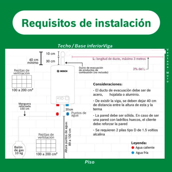 Df40ufXwg-Bosch-Terma-A-Gas-Gn-Compact-2-11-Lt-Digital-Kit_BSH000132_7.jpg