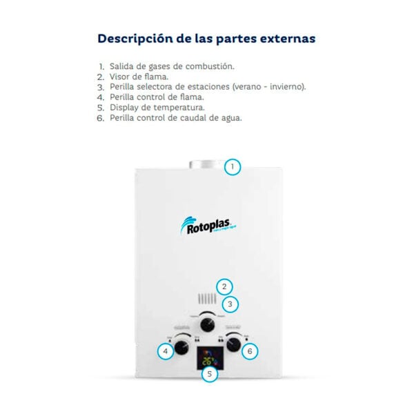 images2Fproducts2FBM4XDD-4M-Terma-a-Gas-Rotoplas-6-L-GLP-Flaming_1018663_5.jpg
