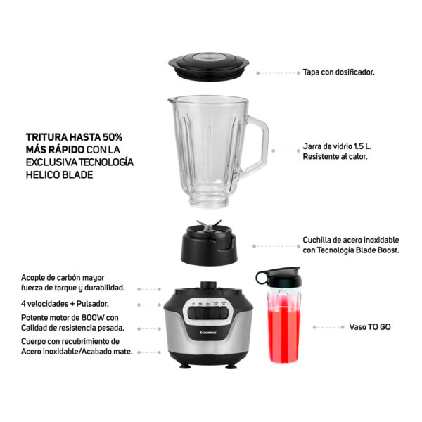 IP3zrwIo6Z-Licuadora-Taurus-Perfect-Push-1.5L-800W_1012229_3.jpg IP3zrwIo6Z-Licuadora-Taurus-Perfect-Push-1.5L-800W_1012229_3.jpg