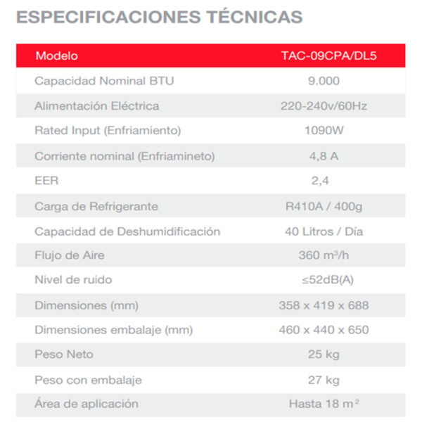 ThKf6wf03-Aire-Acondicionado-portatil-Rheem-9k-BTU-Solo-frio_1011263_2.jpg