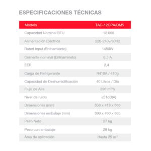 vmL5Ppst_-Aire_Acondicionado_Portatil_solo_Frio_12000_BTU_Rheem_1013138_2.jpg